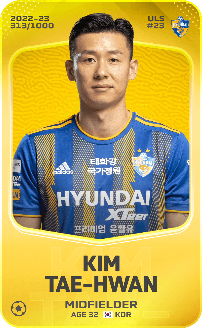 Kim Tae-Hwan 2022-23 • Limited 313/1000
