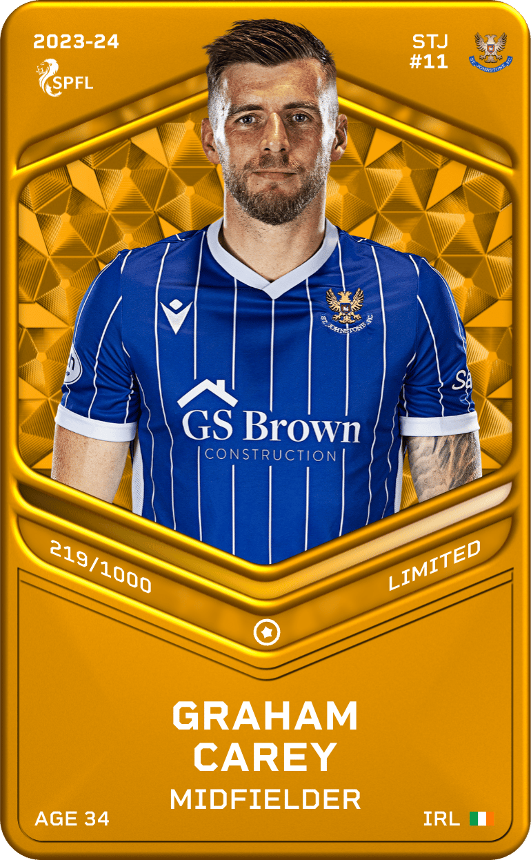 Graham Carey 2023-24 • Limited 219/1000