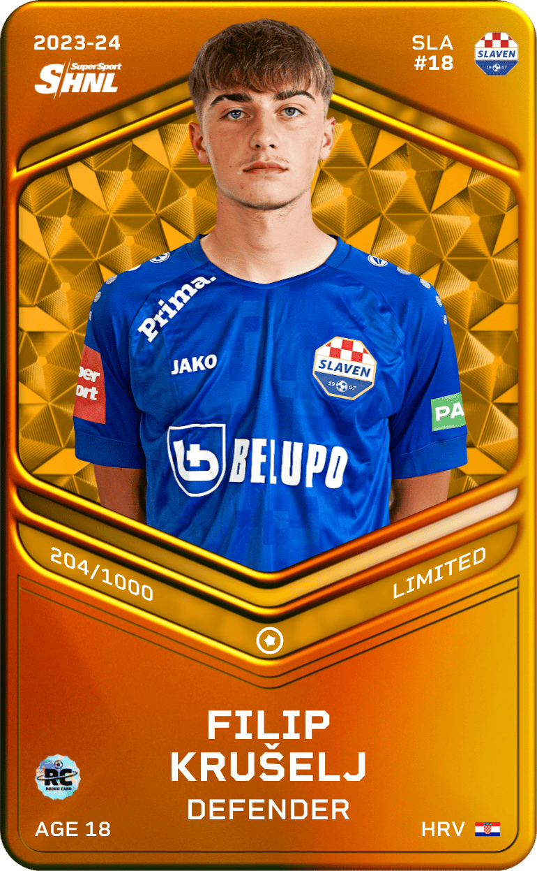 Filip Krušelj 2023-24 • Limited 204/1000