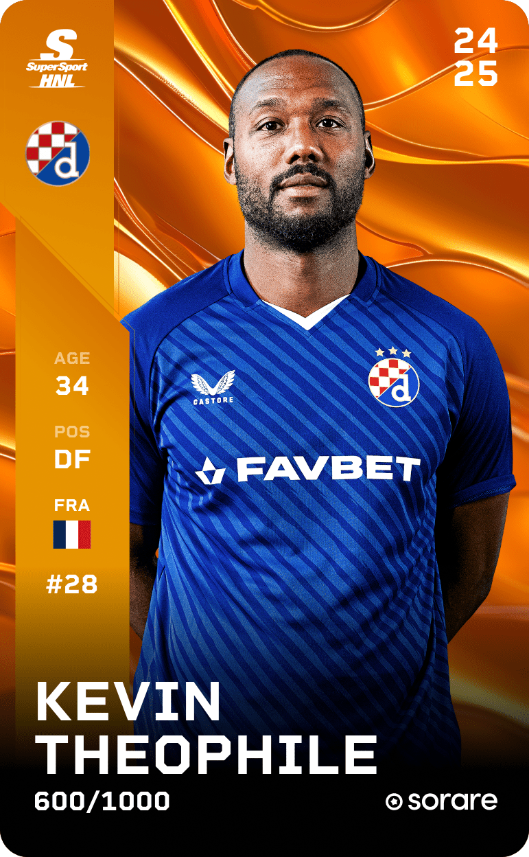 Kévin Théophile-Catherine 2024-25 • Limited 600/1000
