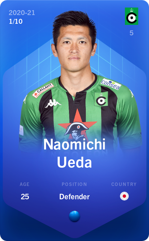 Sorare - Sorare Official - Naomichi Ueda 2020-21 • Super Rare 1/10 - NFT # 63526517061065429805583027200105033941988647460558658024631916046383166751596