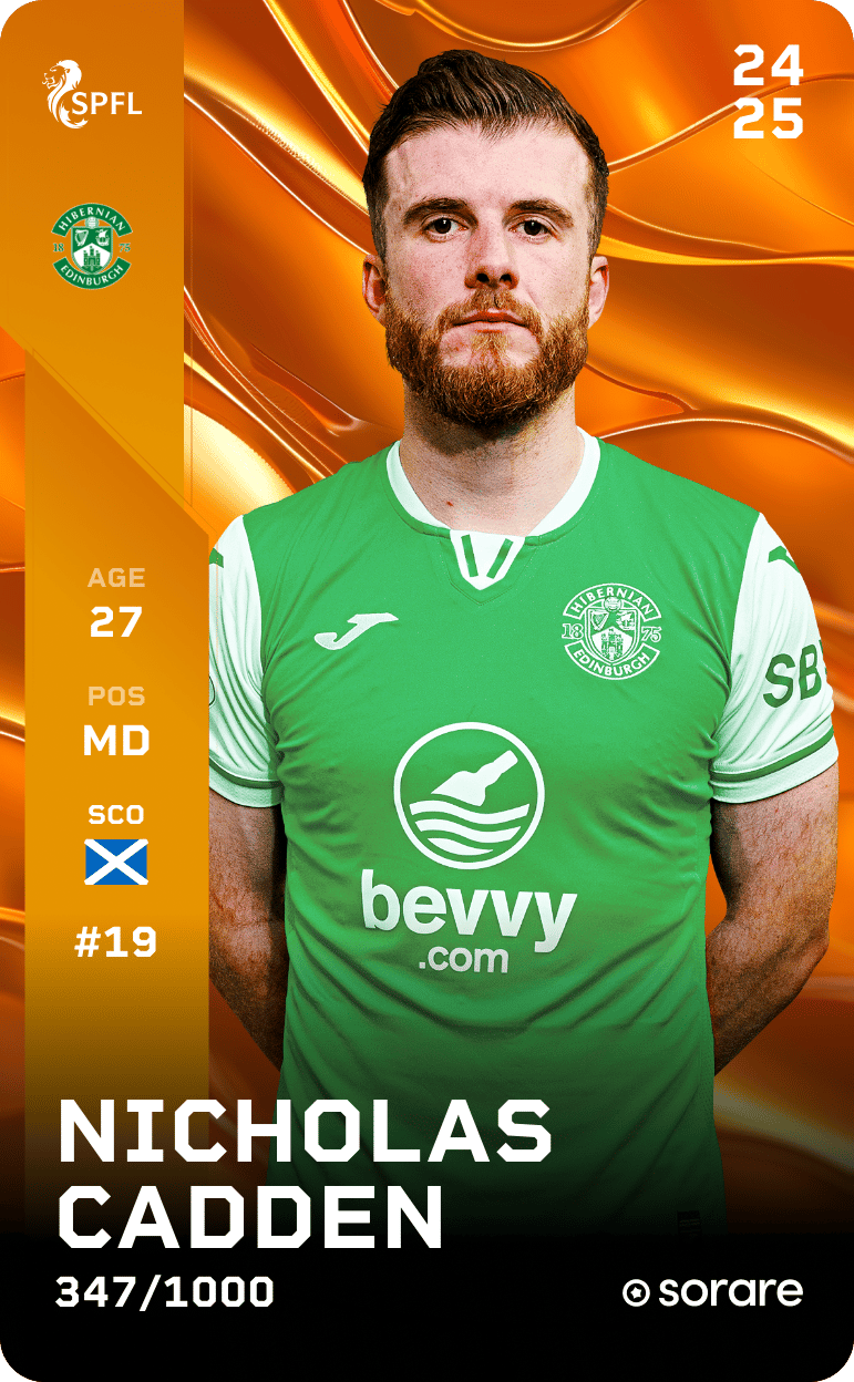 Nicholas Cadden 2024-25 • Limited 347/1000