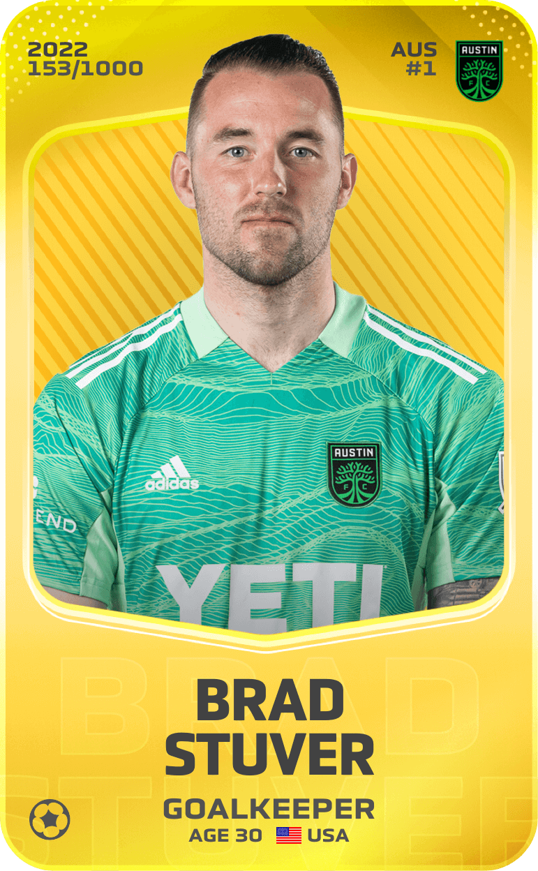 Brad Stuver 2022-23 • Limited 153/1000