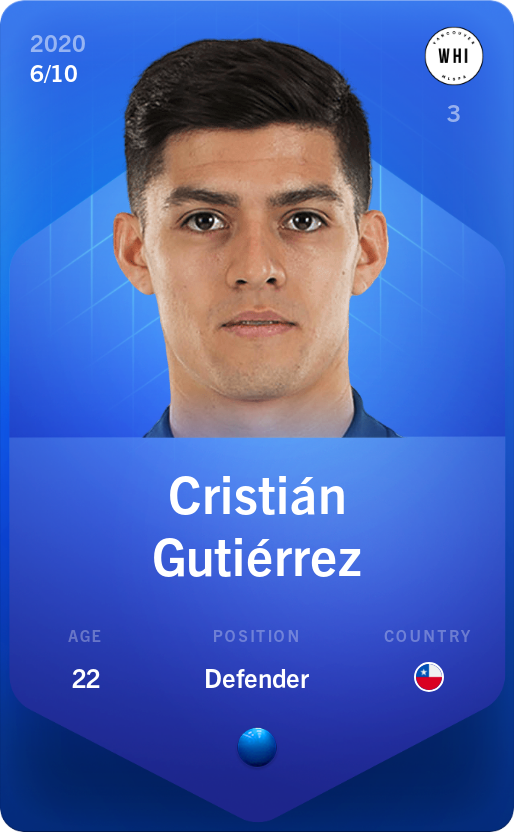 Sorare - Sorare Official - Cristián Gutiérrez 2020-21 • Super Rare 6/10 - NFT # 14354435120881092200784512802183055280474728184082424438264881993848504006564
