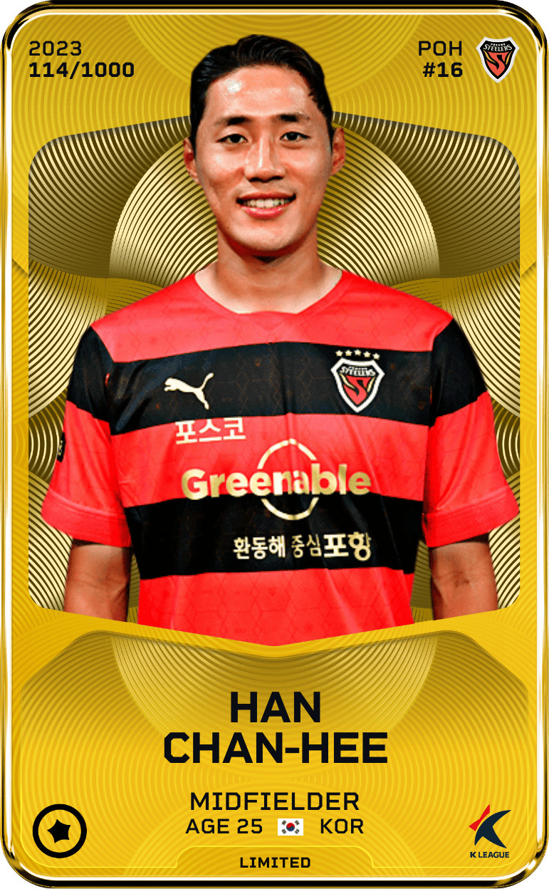 Han Chan-Hee 2023-24 • Limited 114/1000