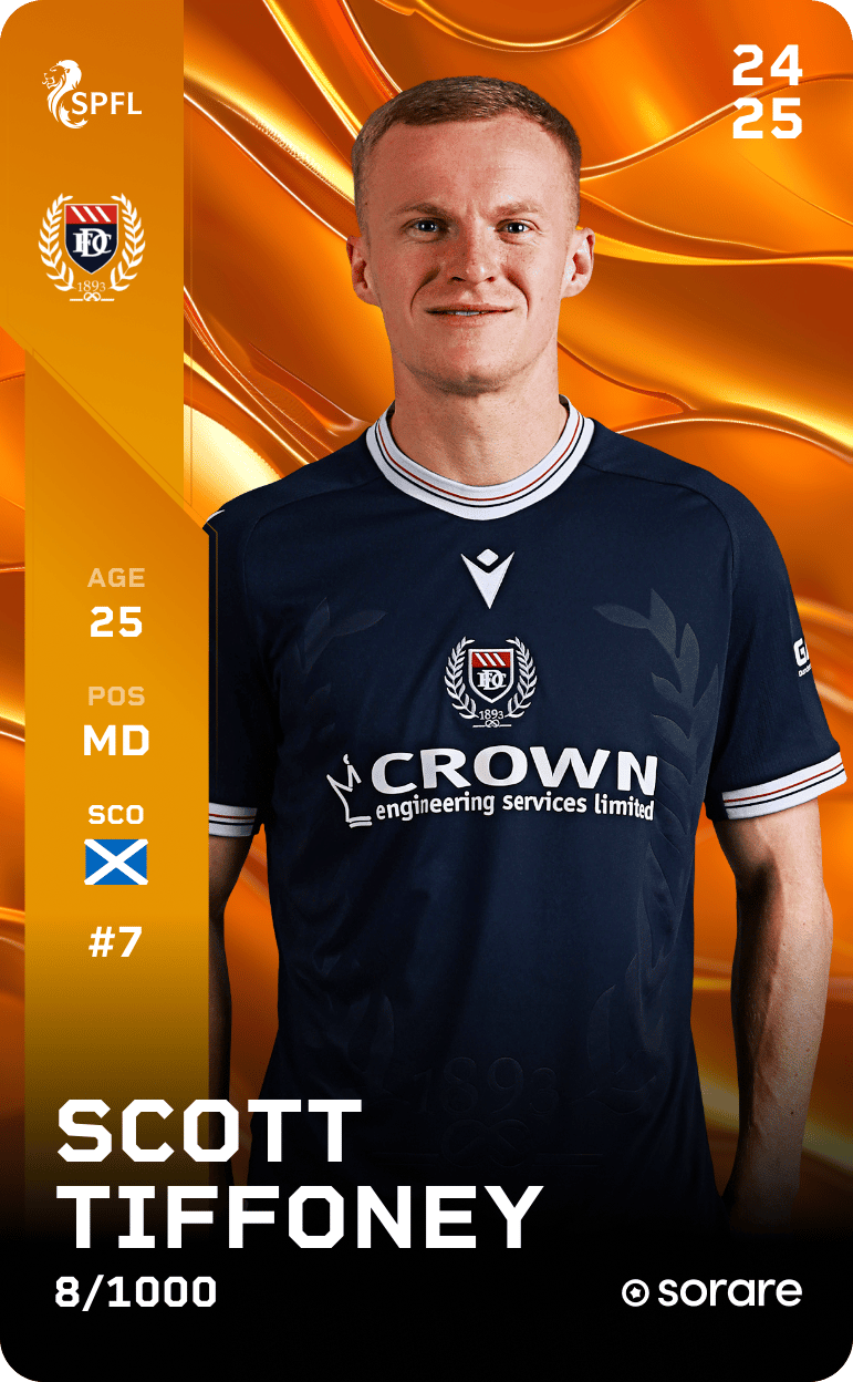 Scott Tiffoney 2024-25 • Limited 8/1000