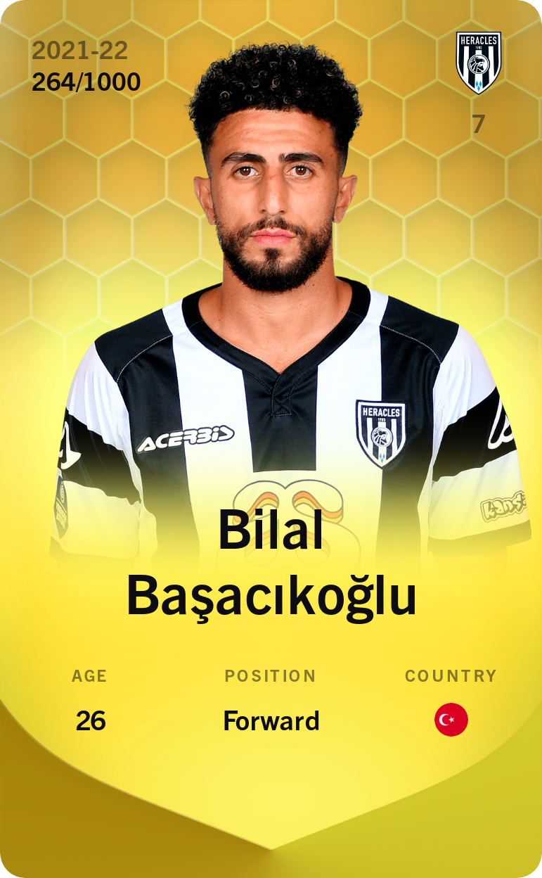 Bilal Başacıkoğlu 2021-22 • Limited 264/1000