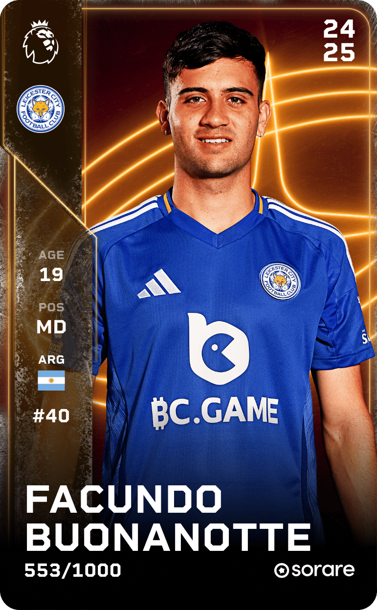 Facundo Buonanotte 2024-25 • Limited 553/1000