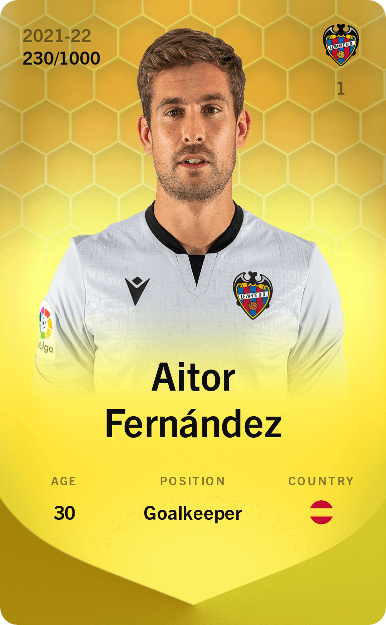Aitor Fernández 2021-22 • Limited 230/1000