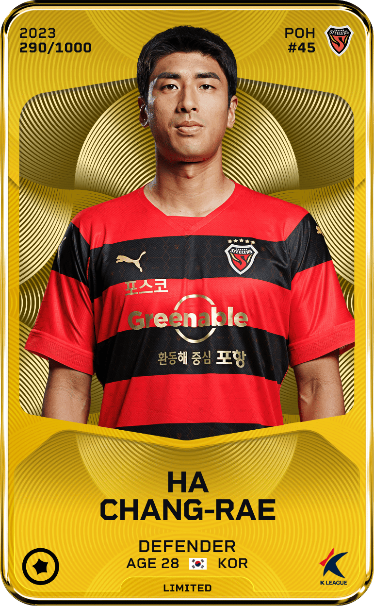 Ha Chang-Rae 2023-24 • Limited 290/1000