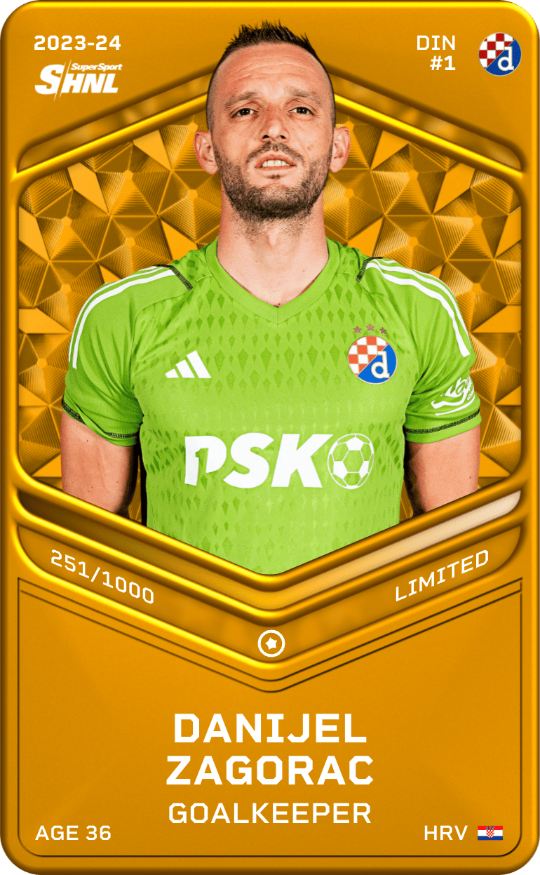 Danijel Zagorac 2023-24 • Limited 251/1000
