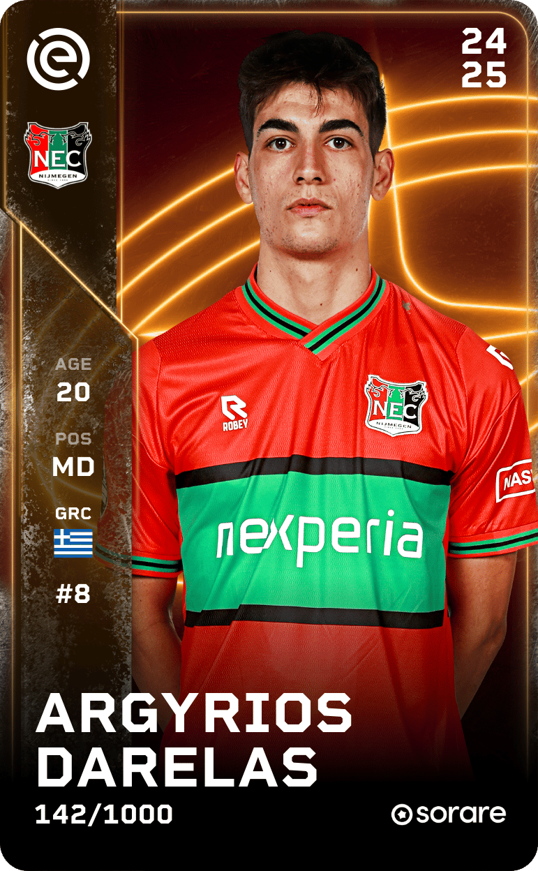Argyris Darellas 2024-25 • Limited 142/1000