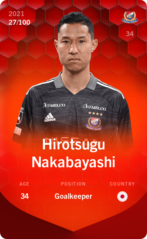 Sorare - Sorare Official - Hirotsugu Nakabayashi 2021-22 • Rare 27/100 - NFT # 64275465734303418246056684453249718073835227560337243826803266843100307987726