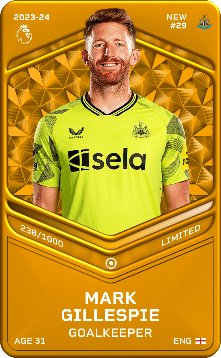 Mark Gillespie 2023-24 • Limited 238/1000