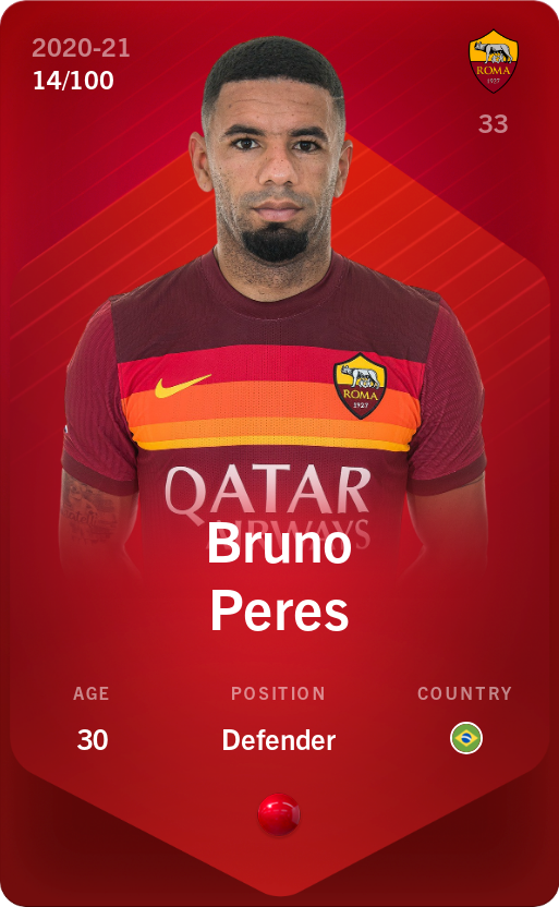 Sorare - Sorare Official - Bruno Peres 2020-21 • Rare 14/100 - NFT # 76477835267612613723120854146659283547399945614542099210867540188494118269643