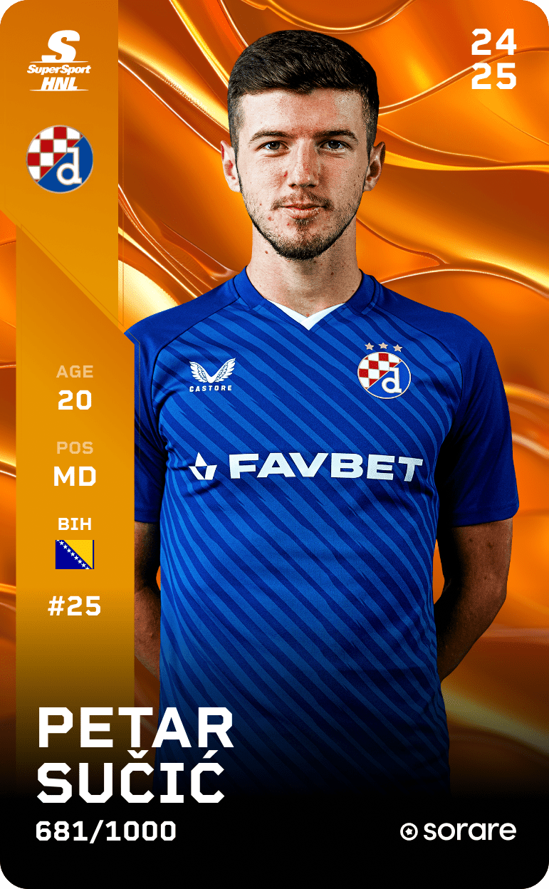 Petar Sučić 2024-25 • Limited 681/1000