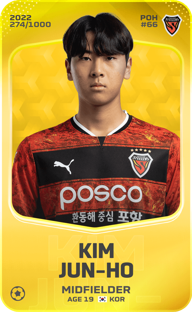 Kim Jun-Ho 2022-23 • Limited 274/1000
