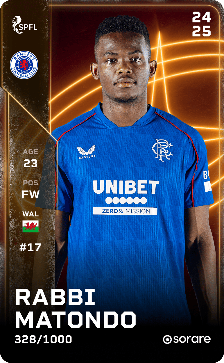 Rabbi Matondo 2024-25 • Limited 328/1000