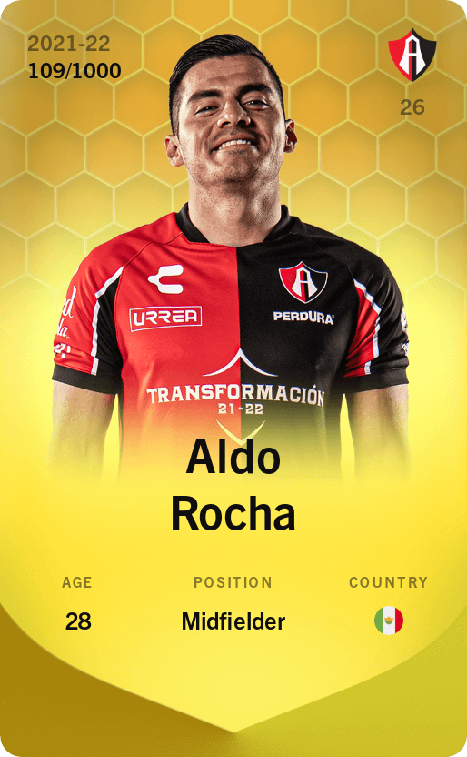 Aldo Rocha 2021-22 • Limited 109/1000