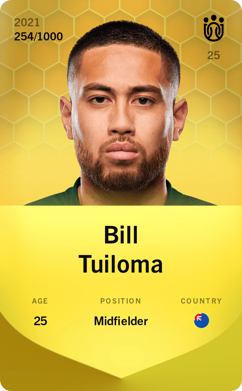 Bill Tuiloma 2021-22 • Limited 254/1000