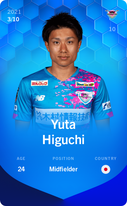 Sorare - Sorare Official - Yuta Higuchi 2021-22 • Super Rare 3/10 - NFT # 69082850915802446724126788091727574685040603708409890350488464514491919273678