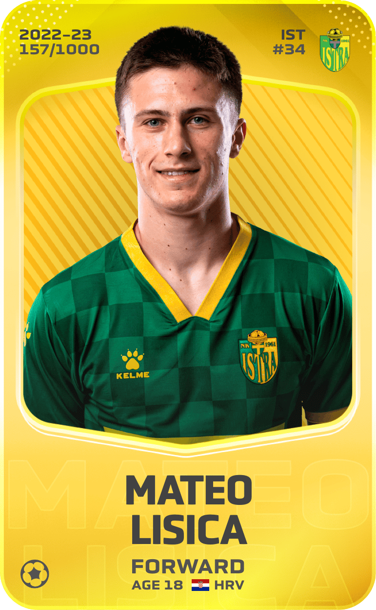 Mateo Lisica 2022-23 • Limited 157/1000