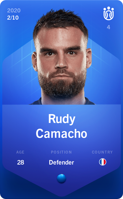Sorare - Sorare Official - Rudy Camacho 2020-21 • Super Rare 2/10 - NFT # 15407716787299092985758002312296318515410034277777536000064277949079707377678