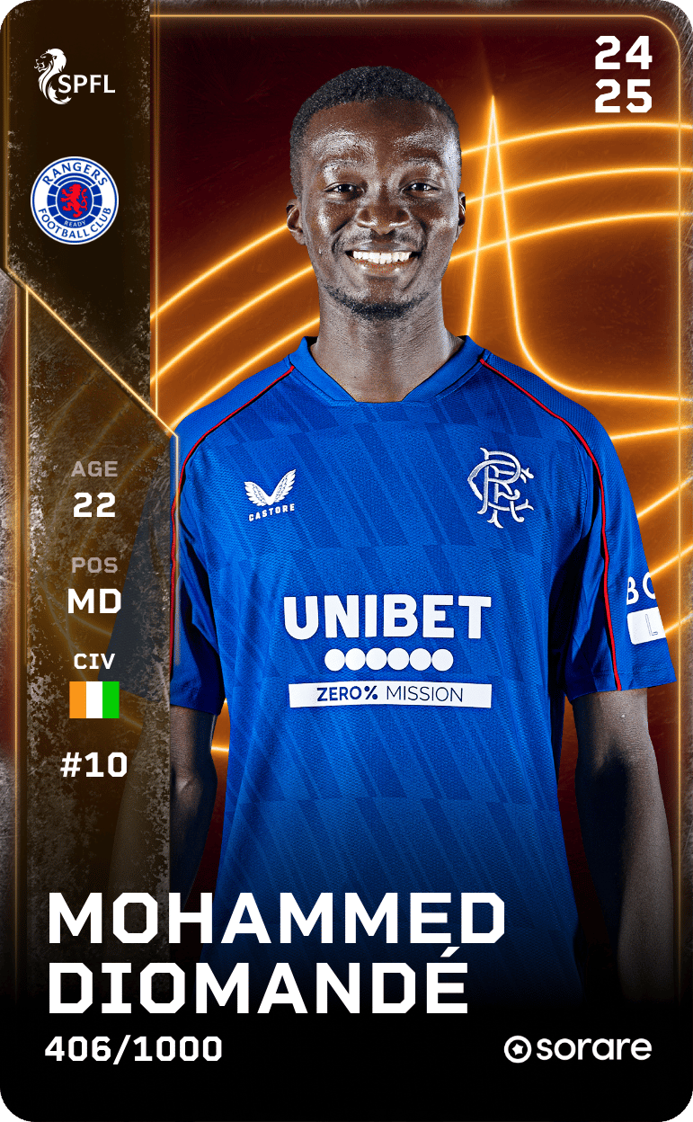 Mohammed Diomandé 2024-25 • Limited 406/1000