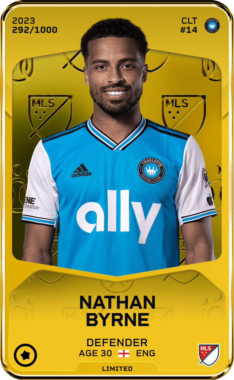 Nathan Byrne 2023-24 • Limited 292/1000
