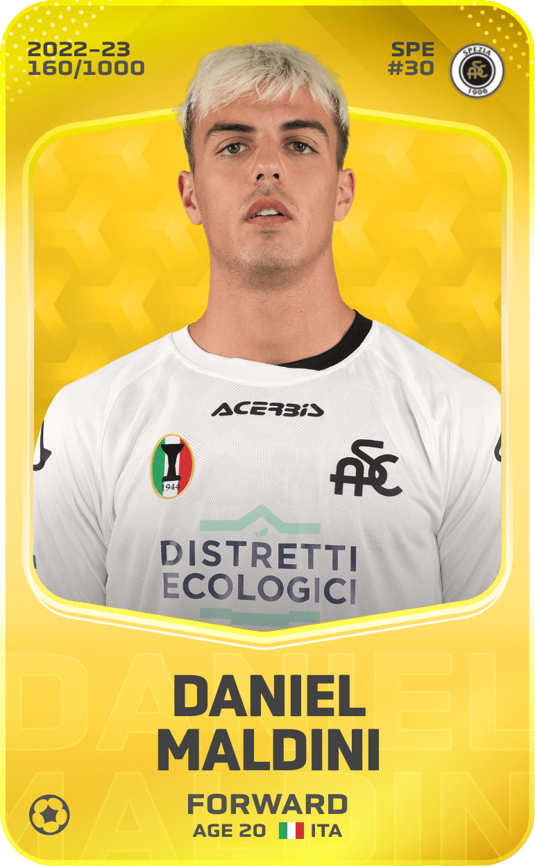 Daniel Maldini 2022-23 • Limited 160/1000