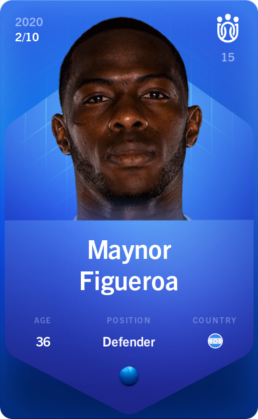 Sorare - Sorare Official - Maynor Figueroa 2020-21 • Super Rare 2/10 - NFT # 58615900721493451082690082461138059129989655704821178317261630207349043928979