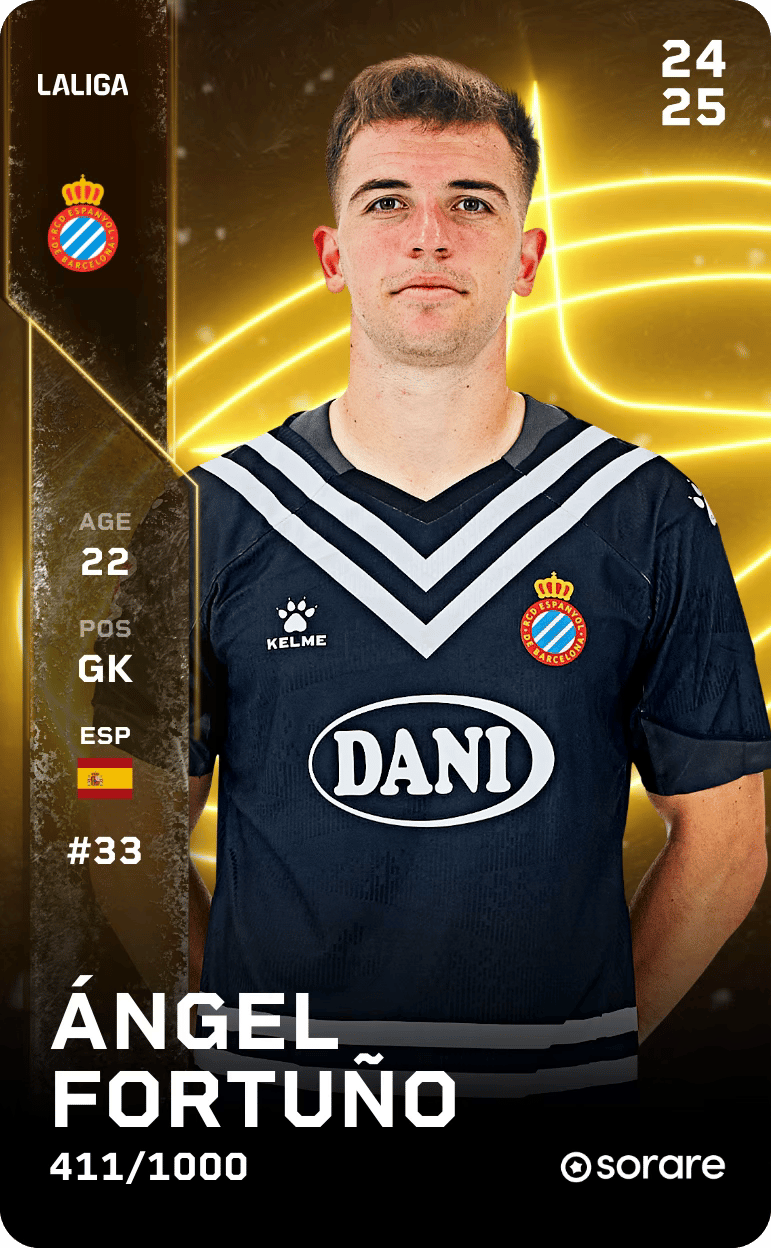 Ángel Fortuño 2024-25 • Limited 411/1000