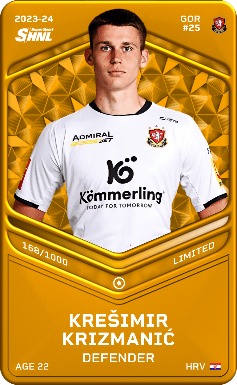 Krešimir Krizmanić 2023-24 • Limited 168/1000