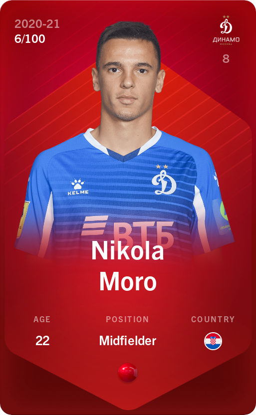 Sorare - Sorare Official - Nikola Moro 2020-21 • Rare 6/100 - NFT # 67497833279877010300031669835656854421583365407782725720712087574376439725075