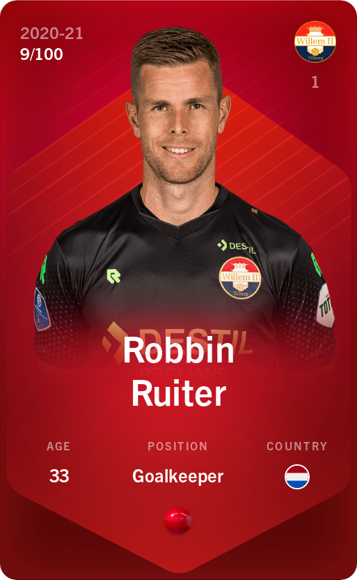 Sorare - Sorare Official - Robbin Ruiter 2020-21 • Rare 9/100 - NFT # 1705519772040067424298597294078284768255453628656497511578364771587464290068
