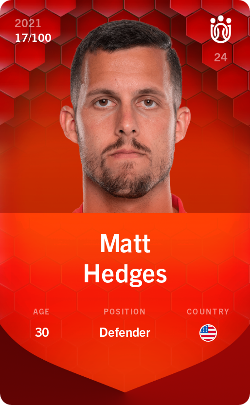 Sorare - Sorare Official - Matt Hedges 2021-22 • Rare 17/100 - NFT # 43644703090378166939002755781801528198165719705531385434791133097299591245808