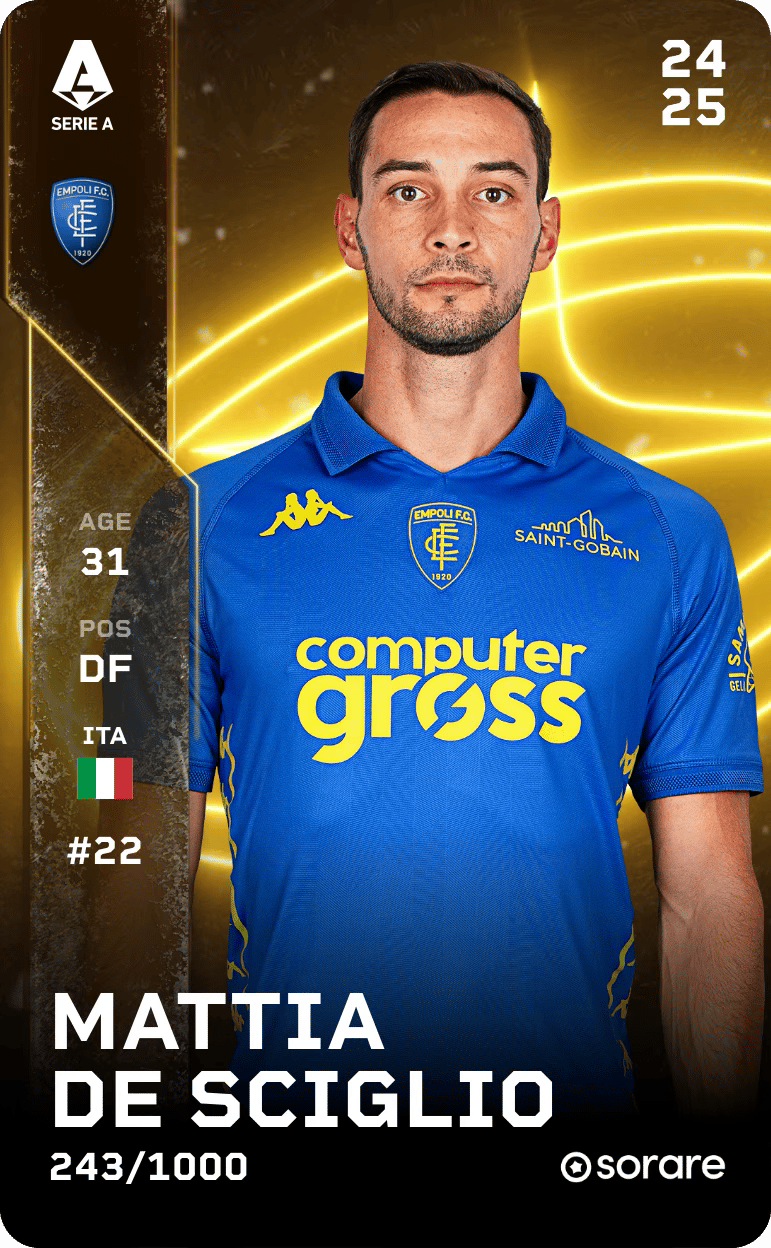 Mattia De Sciglio 2024-25 • Limited 243/1000