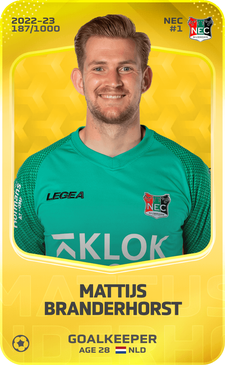 Mattijs Branderhorst 2022-23 • Limited 187/1000