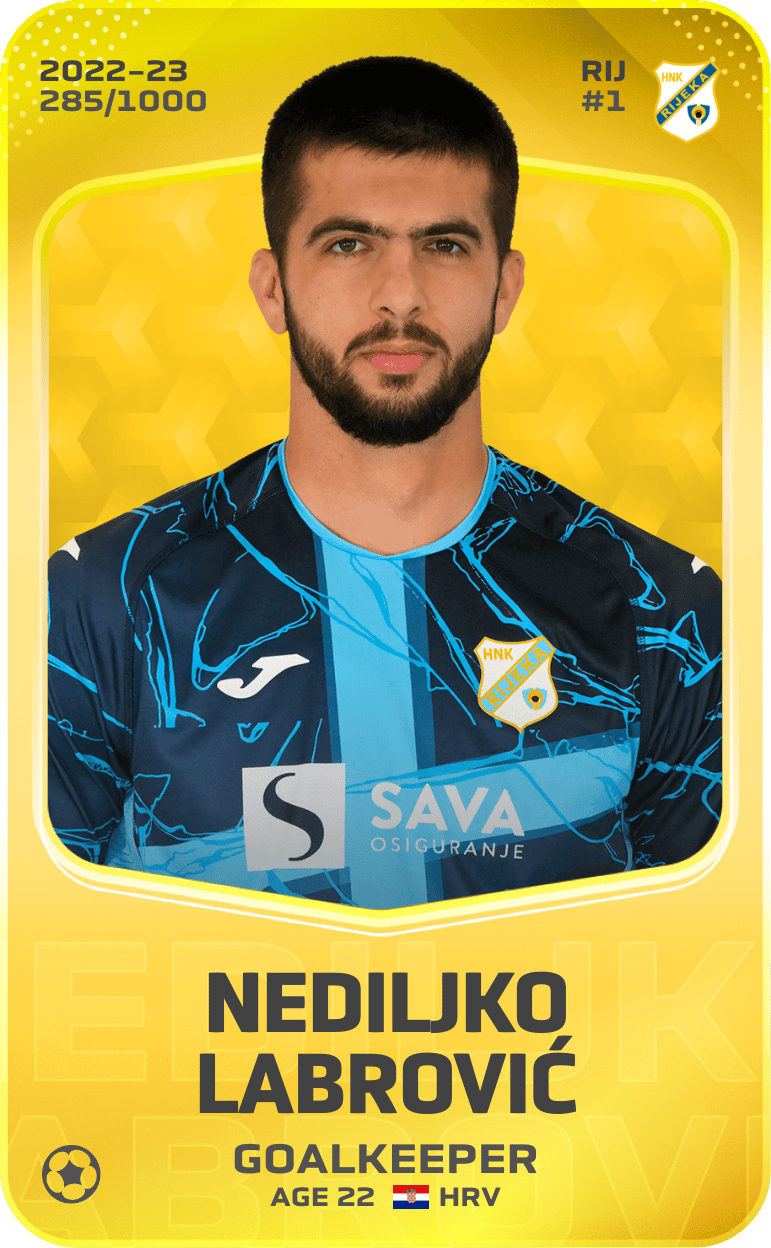Nediljko Labrović 2022-23 • Limited 285/1000
