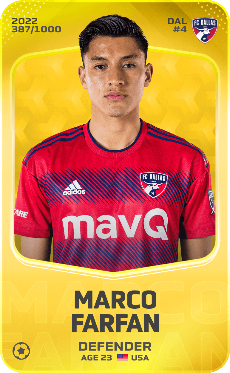 Marco Farfan 2022-23 • Limited 387/1000