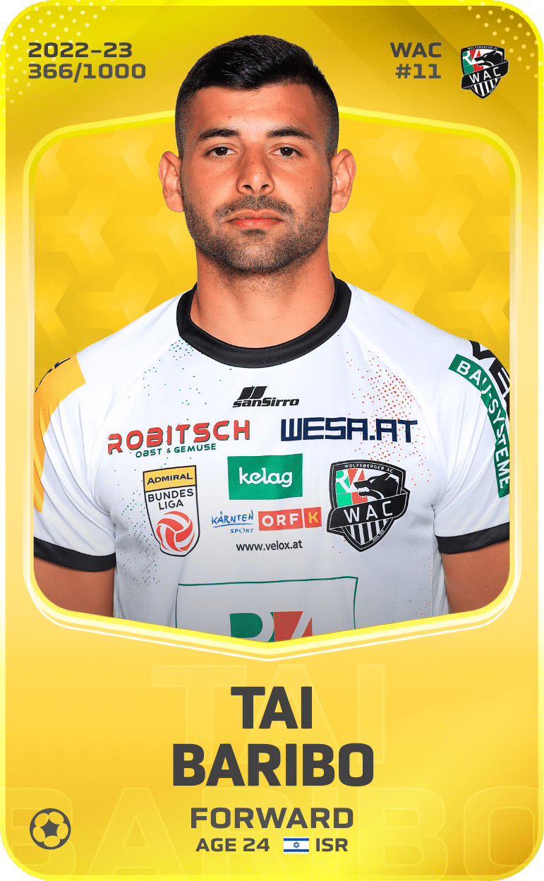 Tai Baribo 2022-23 • Limited 366/1000