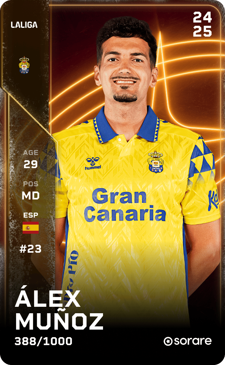 Álex Muñoz 2024-25 • Limited 388/1000