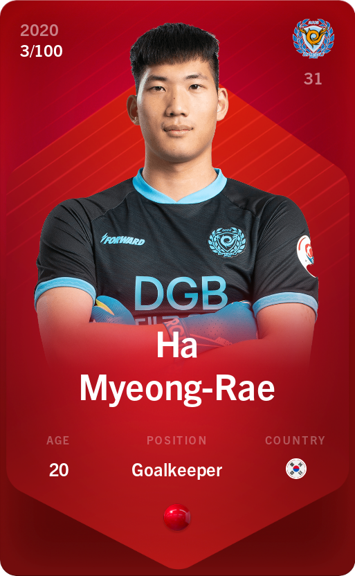 Sorare - Sorare Official - Ha Myeong-Rae 2020-21 • Rare 3/100 - NFT # 26055238295872084192091589508924637514918668108517251552362076533679703839372