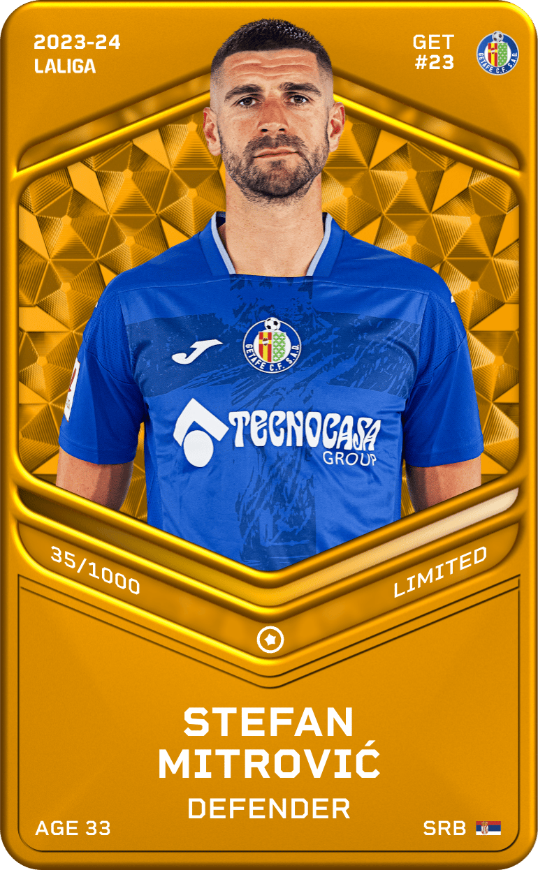 Stefan Mitrović 2023-24 • Limited 35/1000