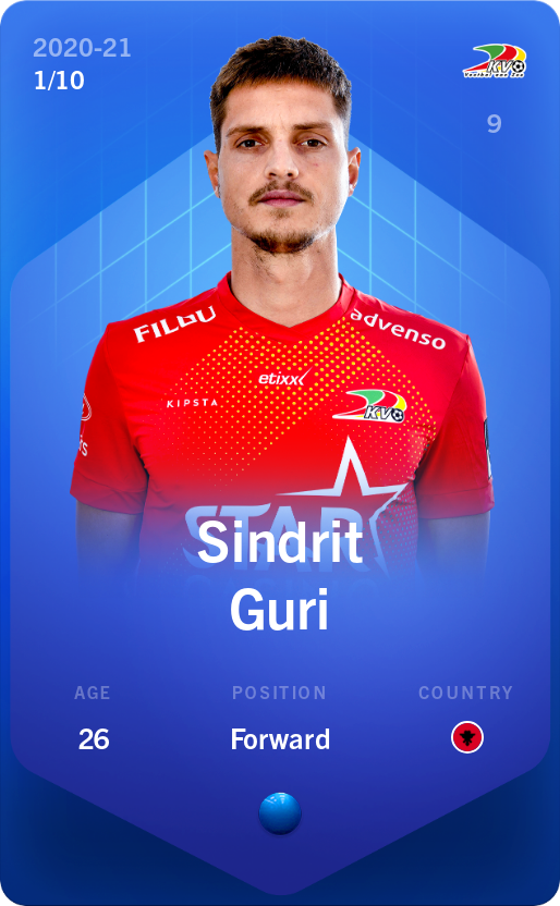 Sorare - Sorare Official - Sindrit Guri 2020-21 • Super Rare 1/10 - NFT # 36961188463843023803410897737641769340507889777592954144548869412236736734717