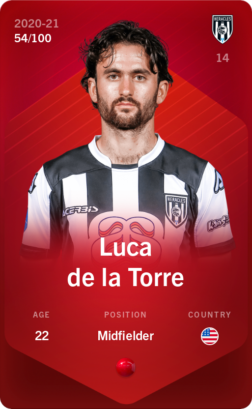Sorare - Sorare Official - Luca de la Torre 2020-21 • Rare 54/100 - NFT # 112962950042579453990456741359794578804391589048357944917042717913787800568909