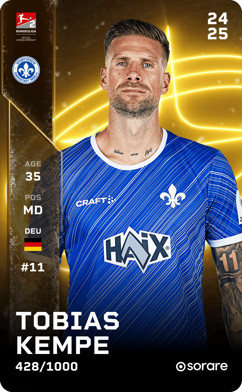Tobias Kempe 2024-25 • Limited 428/1000