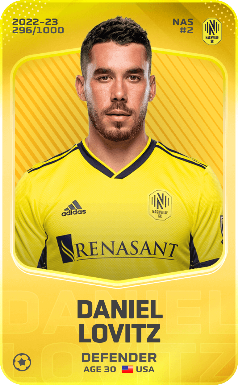 Daniel Lovitz 2022-23 • Limited 296/1000