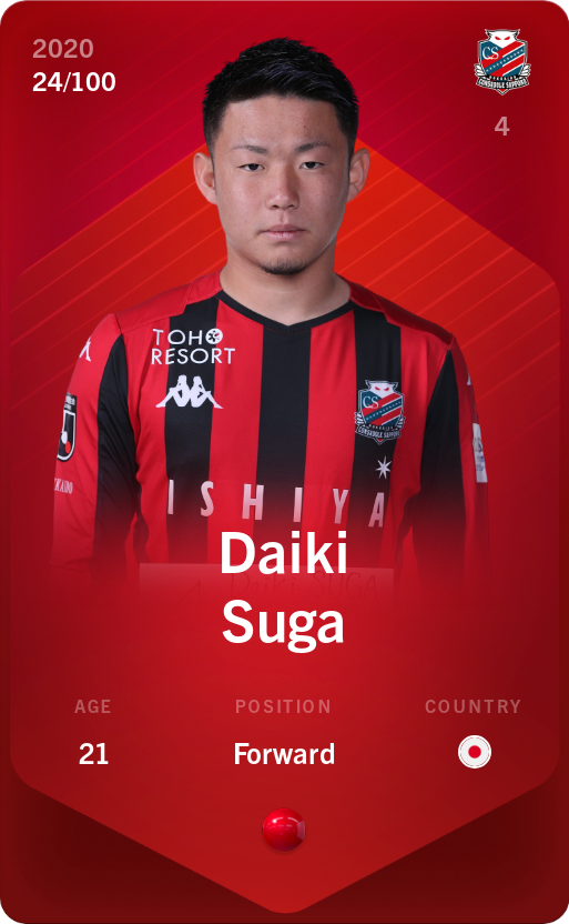 Sorare - Sorare Official - Daiki Suga 2020-21 • Rare 24/100 - NFT # 15062944342536826212594757229508626713323523228344163409614997279912323882274