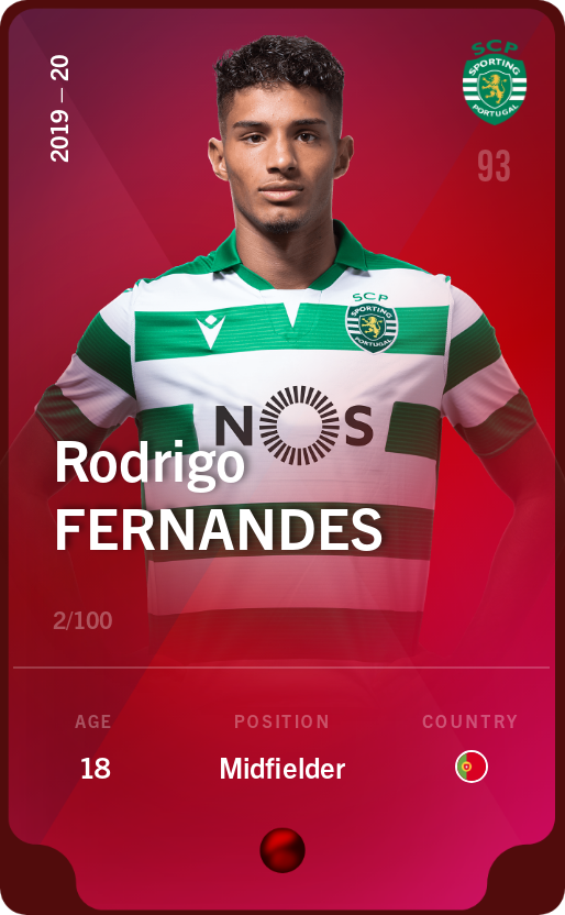 Sorare - Sorare Official - Rodrigo Fernandes 2019-20 • Rare 2/100 - NFT # 8415707337354360955010686451870355741052797232434802764201738477959109395790